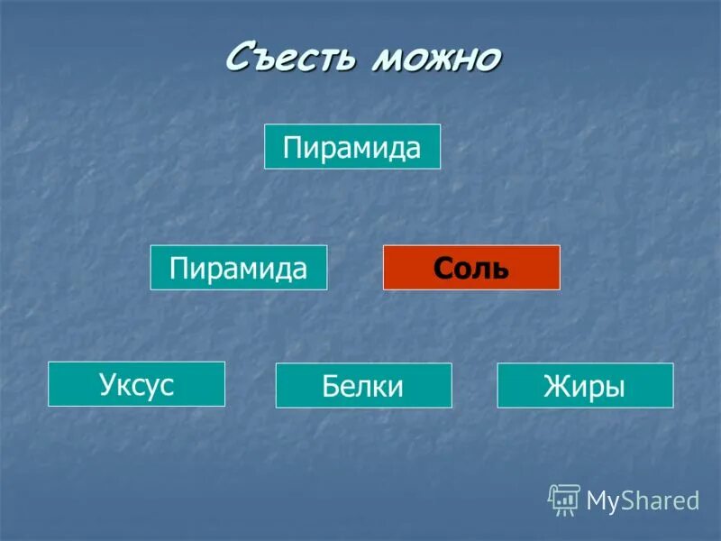 Природной смесью является