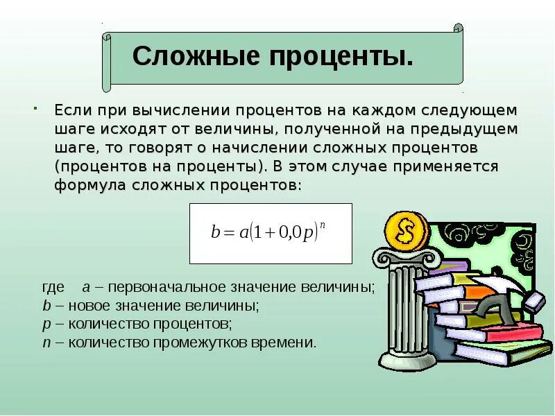 Алгебра 9 презентация сложные проценты. Сложный процент. Сложный процент картинки. Сложные проценты презентация. Сложный процент иллюстрация.