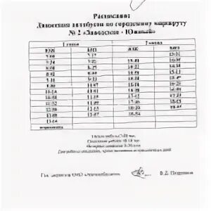 Расписание автобусов боготол
