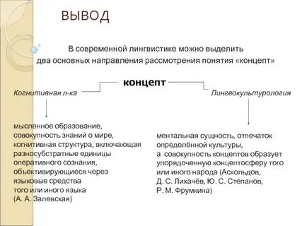 Значение в лингвистике
