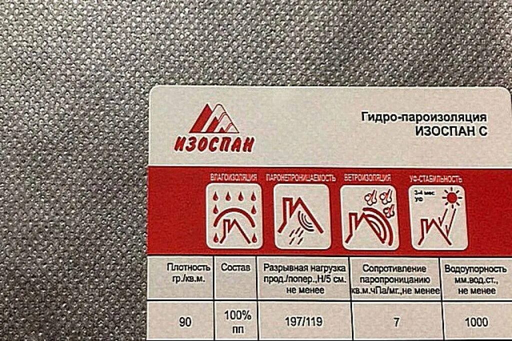 Что такое изоспан. Гидро-ветрозащита тип ам изоспан (1,6х43,75м)70м2. изоспан с гидро-пароизоляция. изоспан fs. изоспан vr 80.