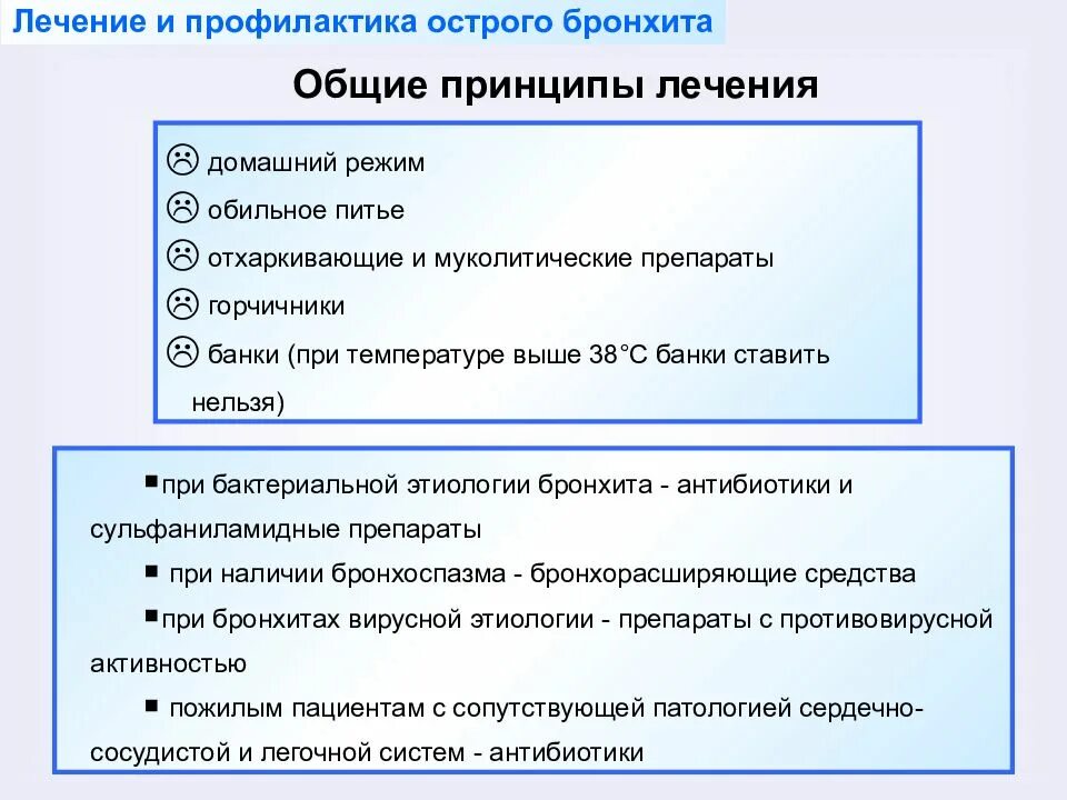 Бронхит без температуры антибиотики. Принципы терапии острого бронхита. Принципы лечения острого бронхита. Основные принципы лечения острого бронхита. Сколько дней лечится острый бронхит.