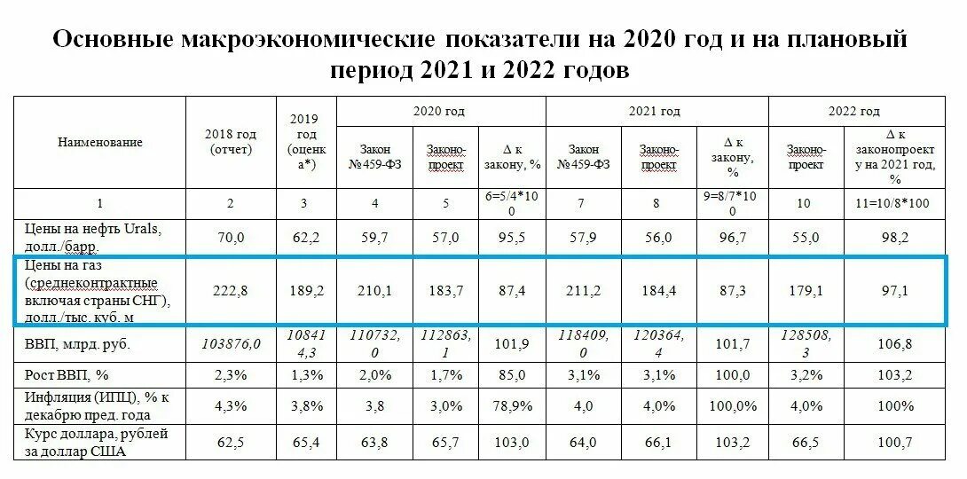 Ипц сша