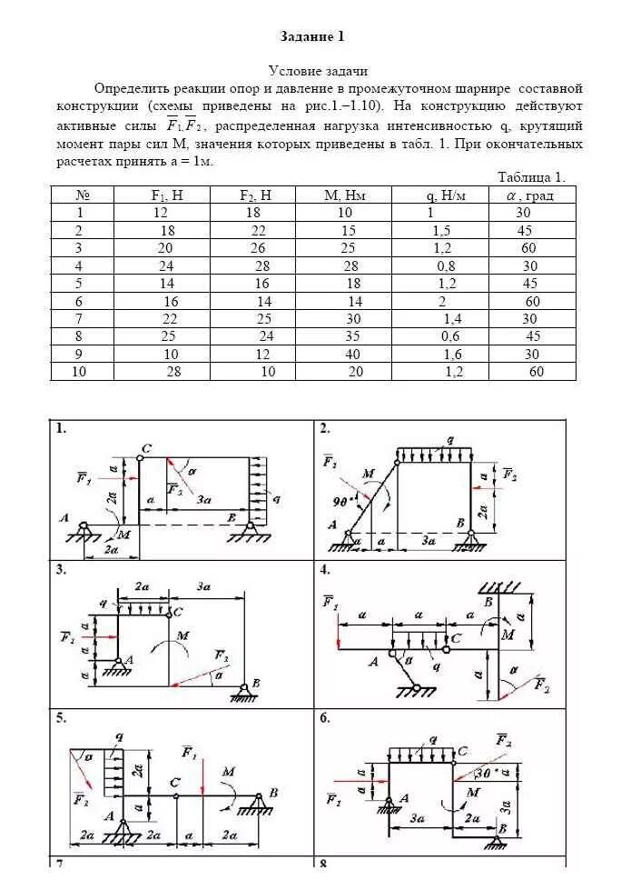 Реакция опоры теоретическая механика задачи. Распределенная нагрузка реакция опор. Реакции шарниров термех. Реакция в опорах Прикладная механика. Определение реакции конструкции