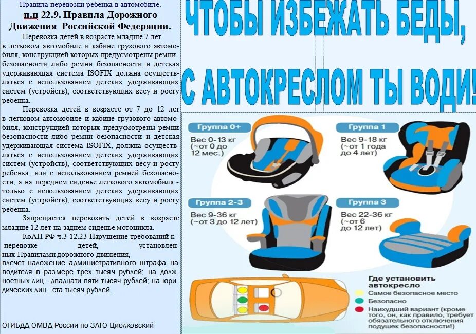 Правила перевозки детей 2024 в легковом автомобиле. Перевозка детей в автомобиле. Правила перевозки детей. Правила перевоза детей в автомобиле. Правила перевозки детей в автомобиле 2021.