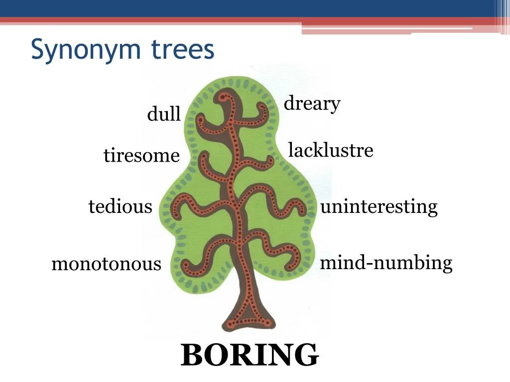 Interest synonyms. Boring synonyms. Boring синонимы. Синоним bored. Boring синонимы на английском.