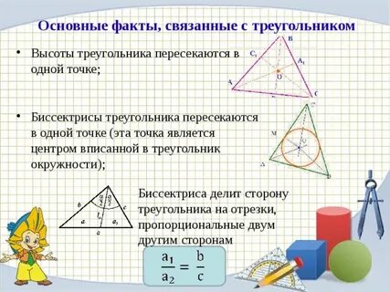 Биссектрисы вписанного треугольника