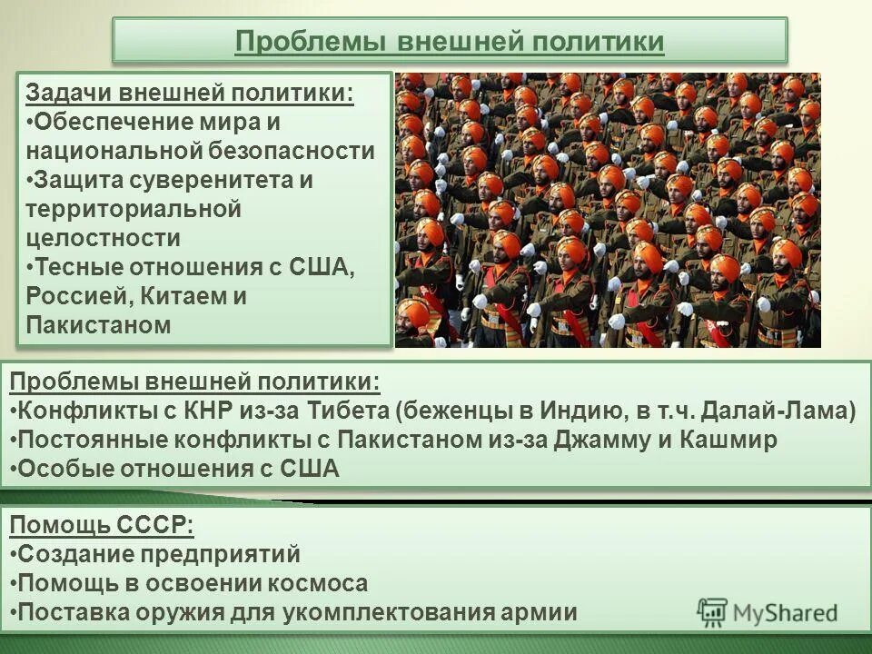 Участнику национально-освободительного движения. Освободительные революции в арабских странах. Национально освободительное движение в мире. Национально освободительные движения в азии. Рост коммунистического и национально-освободительного движения.