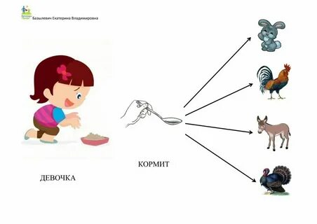 Развиваем фразовую речь