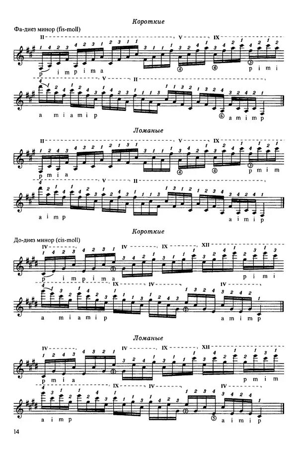 Гаммы и арпеджио для гитары. Арпеджио соль мажор на гитаре. Арпеджио минор. Арпеджио на бас гитаре табы. Арпеджио ре минор на гитаре.