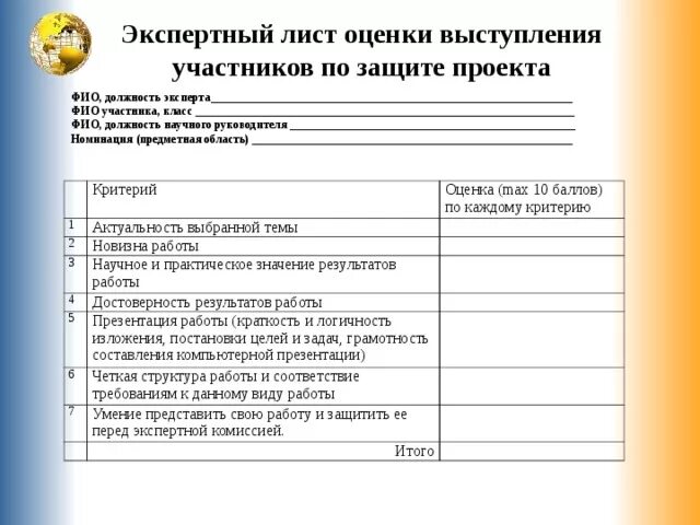 Вопросы на защите проекта 10 класс. Лист оценки защиты проекта. Экспертный лист оценки проекта. Оценочный лист защиты проекта. Лист оценки индивидуального проекта.