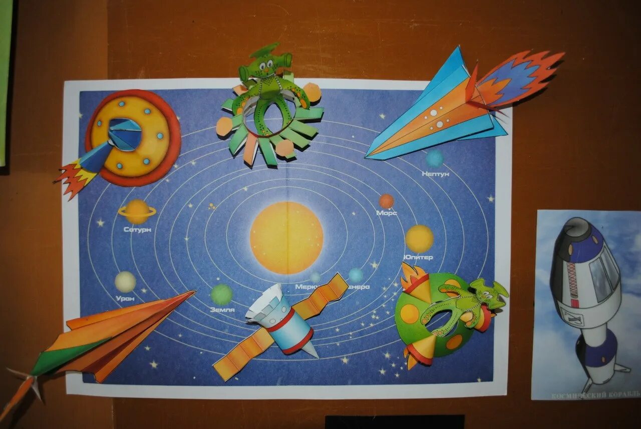 Творческая работа ко дню космонавтики. Поделки на тему космос. Поделки на космическую тему. Аппликация космос в детский сад.