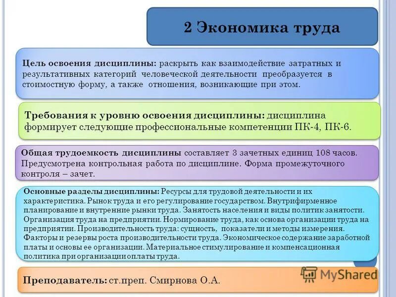 Виды рынка труда. Типы рынка труда. Роль труда в рыночной экономике. Виды рынков труда таблица. Роль рынка труда в экономике.