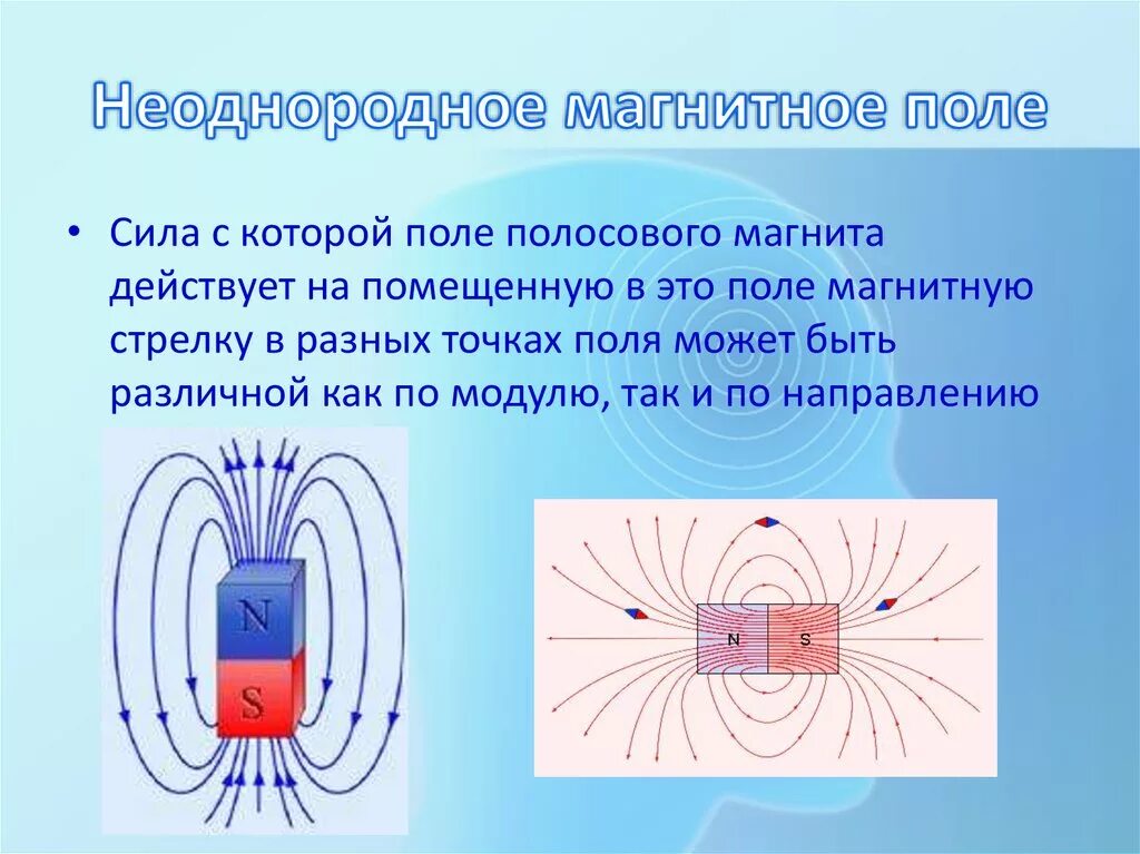 На какие физические объекты действует магнитное поле. Магнитное поле понятие о магнитном поле. Полосовой магнит неоднородное магнитное. Неоднородное магнитное поле. Не однородное магнит поле.