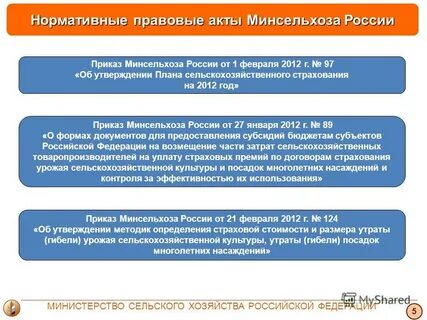 Приказ 194 минсельхоза