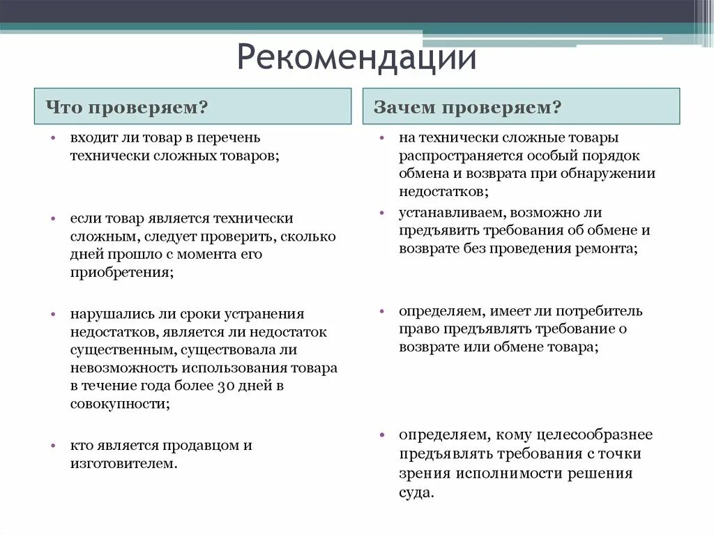 Закон рф о технически сложном товаре. Перечень технически сложных товаров. Список сложных технических товаров. Сложно технические товары перечень. Как понять что товар технически сложный?.