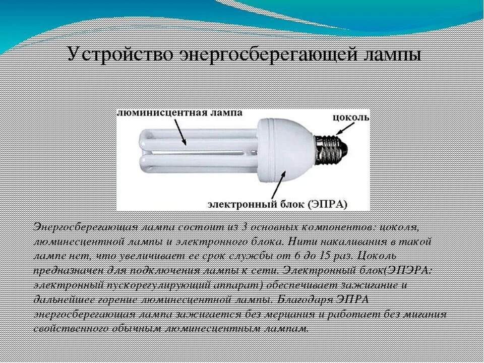 Почему лампа в квартире. Строение люминесцентной лампы. Конструкция энергосберегающей люминесцентной лампы. Люминесцентная лампа мигает. Строение энергосберегающей лампы.