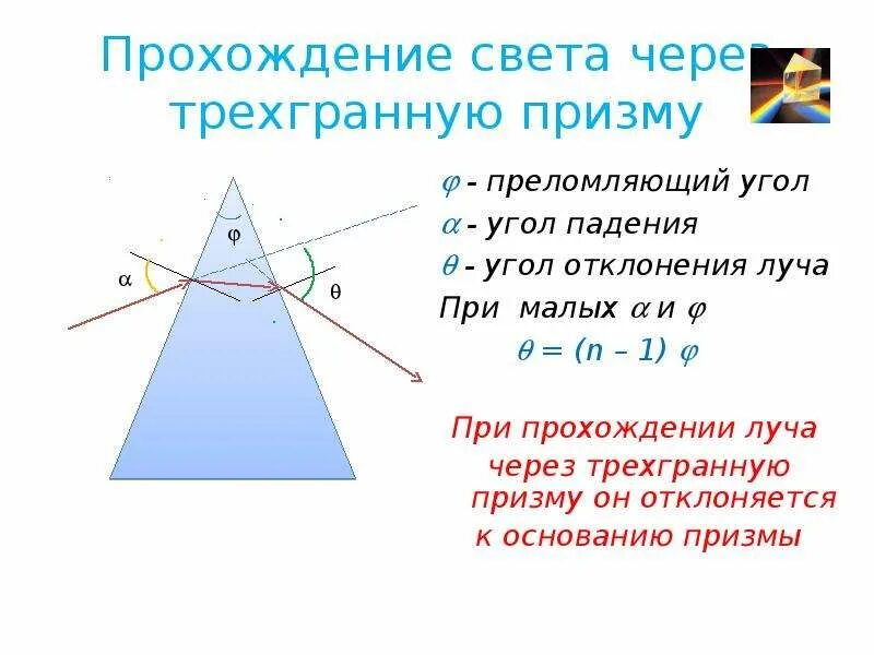 Преломляющий угол Призмы. Угол отклонения луча призмой. Угол преломления Призмы. Угол преломления светового луча в призме. Пр ломление света