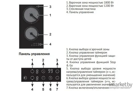 Kuppersberg индукционная варочная панель инструкция