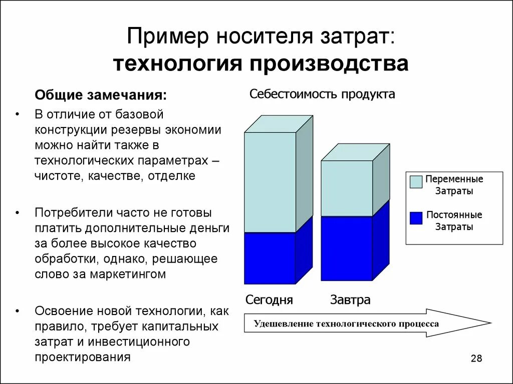 Отличие материалов от основных. Отличие затрат от себестоимости. Затраты и себестоимость разница. Издержки производства и себестоимость. Издержки и себестоимость разница.