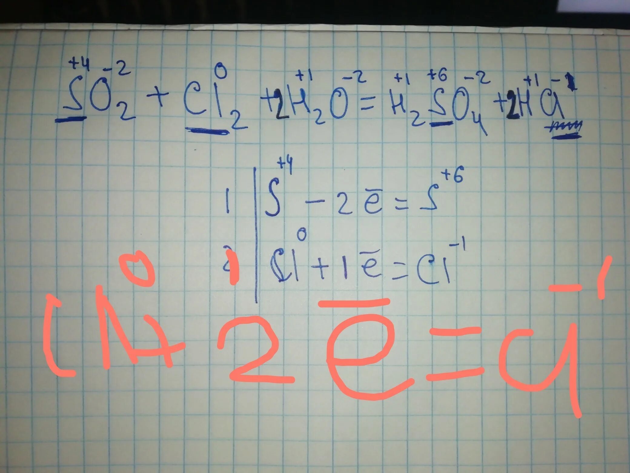 H2s cl2 s hcl расставить коэффициенты. So2 cl2 h2o. h2s+cl2+h20 электронный баланс. s+cl2+h2o h2so4+hcl электронный баланс. h2s cl2 h2o h2so4 hcl.
