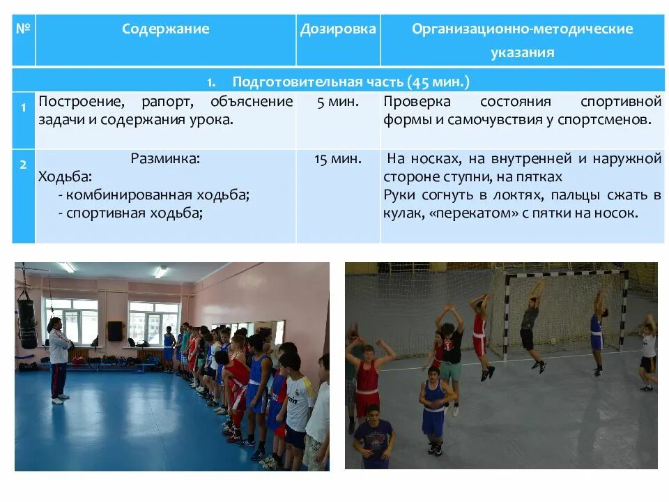 Проверка учебно тренировочных занятий