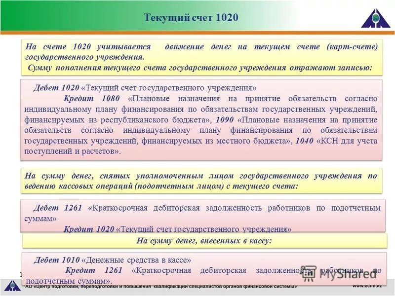 Актив денежные средства и денежные эквиваленты. Средства на текущих счетах это. Денежные средства и денежные эквиваленты счет. К денежным эквивалентам относятся.