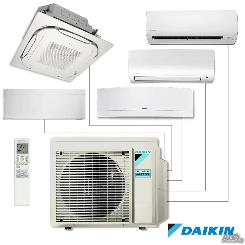 Мульти сплит системы inverter. Наружный блок мульти -сплит системы daikin 2mxm50n9(a). daikin inverter 4mxm68n. внешние блоки кондиционеров haier gree daikin. daikin ffa25a9.