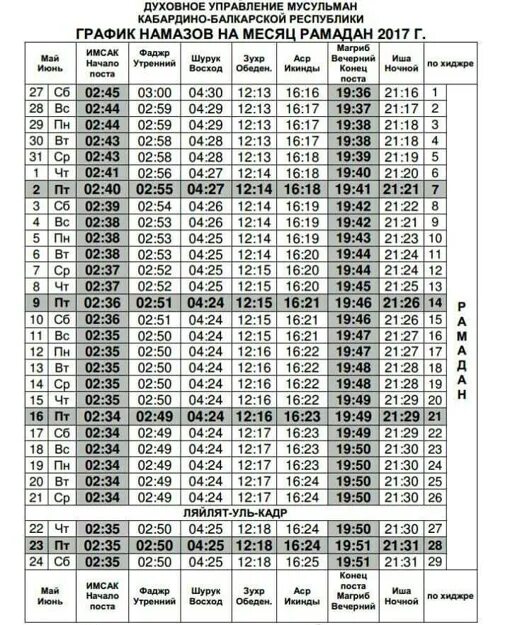 Дум кбр график намазов на рамадан. График намазов Нальчик. График намаза. График намазов на ноябрь месяц. График намазов Нальчик на декабрь.