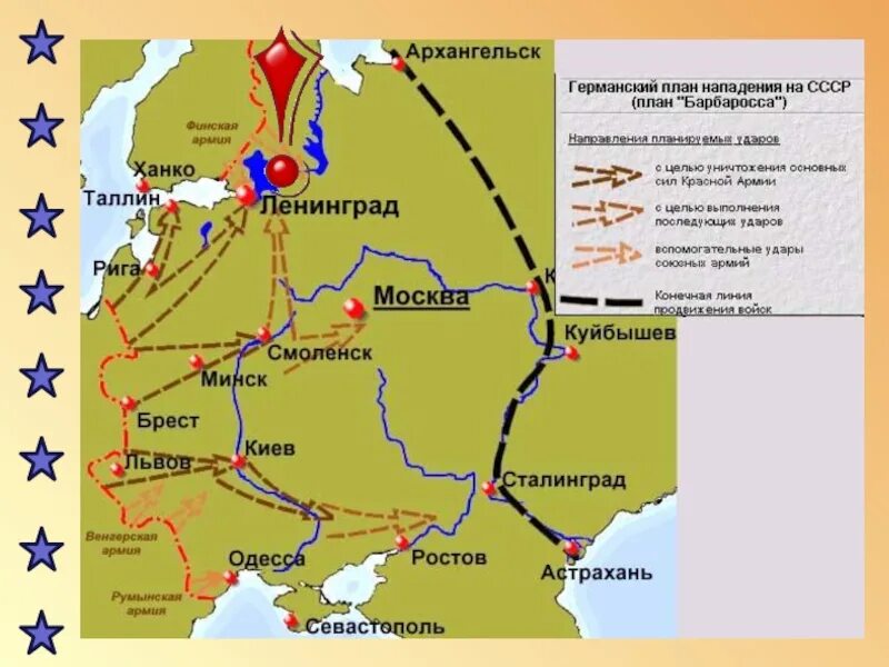 Немецкий план нападения. Направления ударов немецких войск по плану Барбаросса. Направления действий немецких войск по плану «Барбаросса»;. Архангельск Астрахань план Барбаросса. Линия а-а в плане Барбаросса.