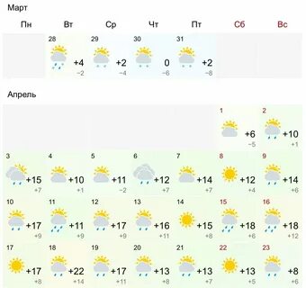 Погода в егорьевске на 3 по часам
