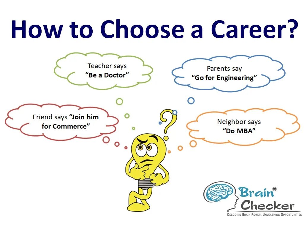 Career who is. How to choose a career. Future career тема. Вопросы по теме career choice. Choosing a career топик по английскому.