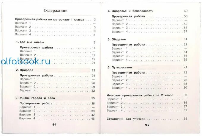 Проверочная по истории 7 класс вариант 1. Жизнь города и села 2 класс окружающий мир проверочная работа. Окружающий мир 2 класс жизнь города и села контрольная работа. Город и село проверочная работа 2 класс школа России.