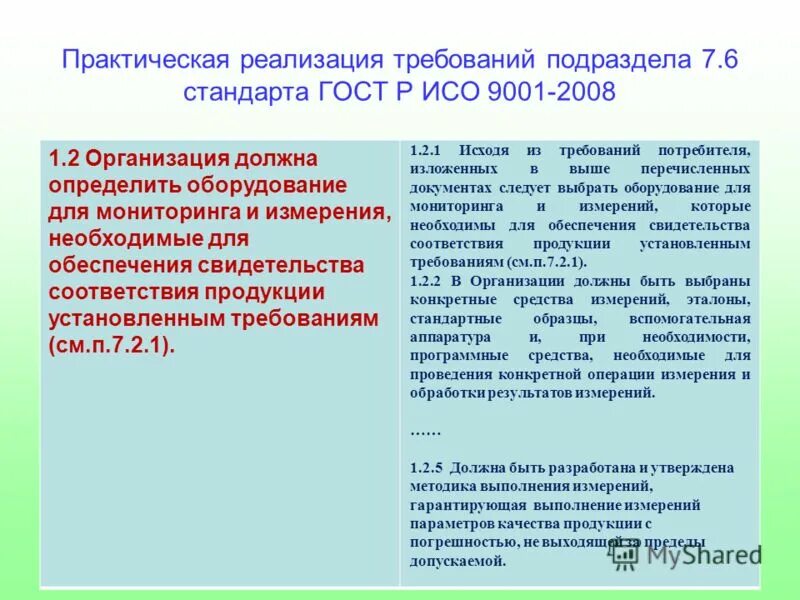 Тест реализация требований. Измерение и мониторинг продукции ИСО 9001 это.