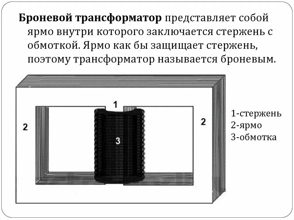 Сердечник магнитного трансформатора. Броневой магнитопровод трансформатора. Конструкция магнитопровода Броневого трансформатора. Стержневой Броневой тороидальный трансформатор. Схема сборки магнитопровода Броневого трансформатора.