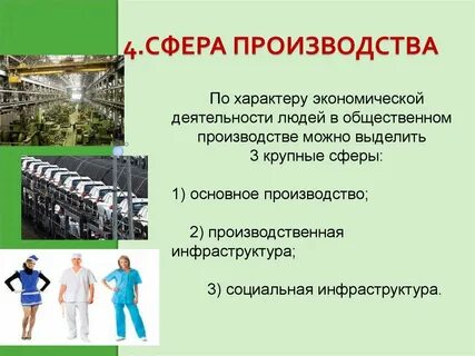 Производство человеческой жизни
