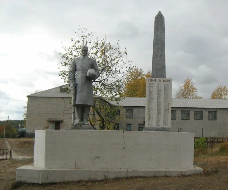 Станица Луковская Волгоградская область. Волгоградская область Нехаевский район Хутор. Авраамовский Хутор Нехаевский район. Волгоградская область Нехаевский район памятники. Нехаевская волгоградская область на неделю