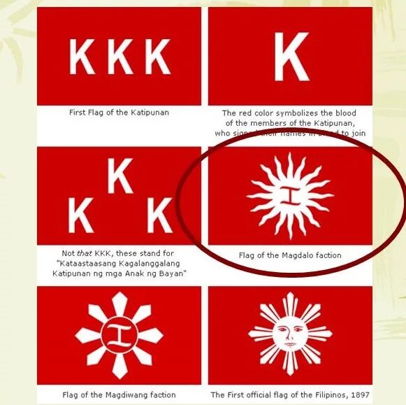 Флаг катипунан. Флаг филиппинской революции. Флаг катипунан. Катипунан. Katipunan.
