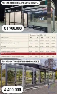 Автобус 30 мурманск