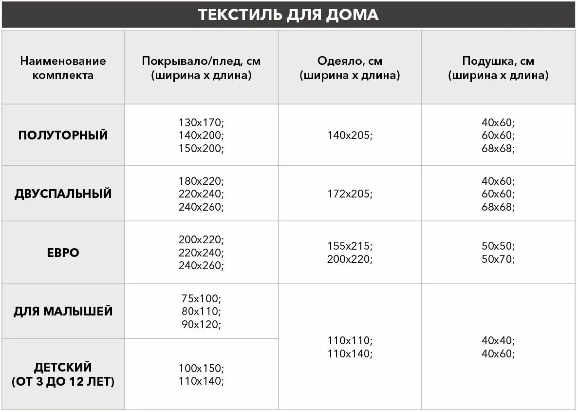 Размеры белья детской кроватки