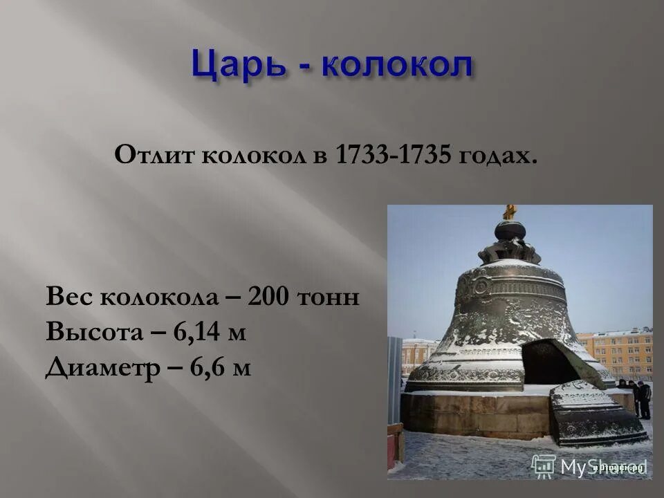 Царь колокол вес. Вес колокола. Царь колокол доклад. Царь колокол Санкт-Петербург.