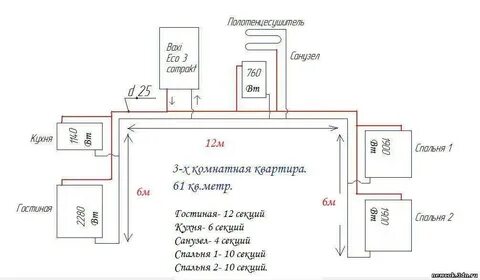 Автономное отопление квартиры в многоквартирном доме