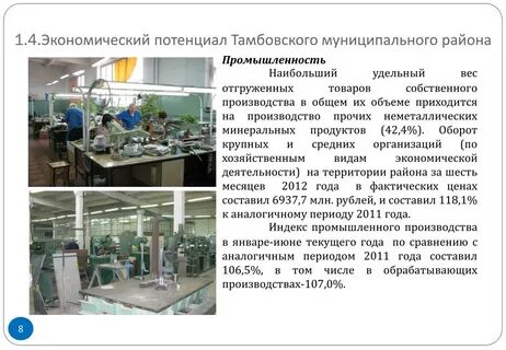 Остальное производство