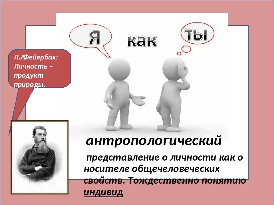 Индивид dual. Человек индивид личность обществознание. понятие индивидуальность в обществознании. индивид понятие обществознание. личность и индивидуальность обществознание.