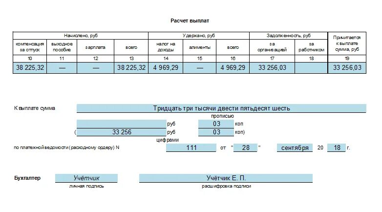 Образец расчета увольнения. Образец заполнения формы т-61 при увольнении. Форма т-61 записка-расчёт при увольнении образец заполнения. Т-61 расчет-записка при увольнении пример заполнения. Пример заполнения Записки расчета при увольнении.