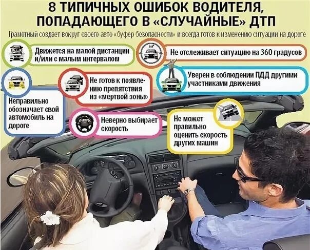 Безопасное вождение автомобиля для начинающих. Вождение автомобиля для начинающих водителей. Памятка для начинающего водителя. ПДД для водителей.