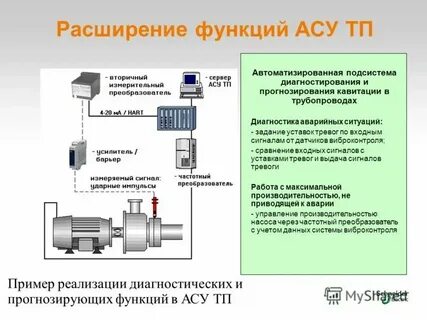 С помощью автоматической функции