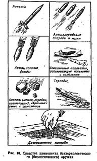 Способы биологического оружия