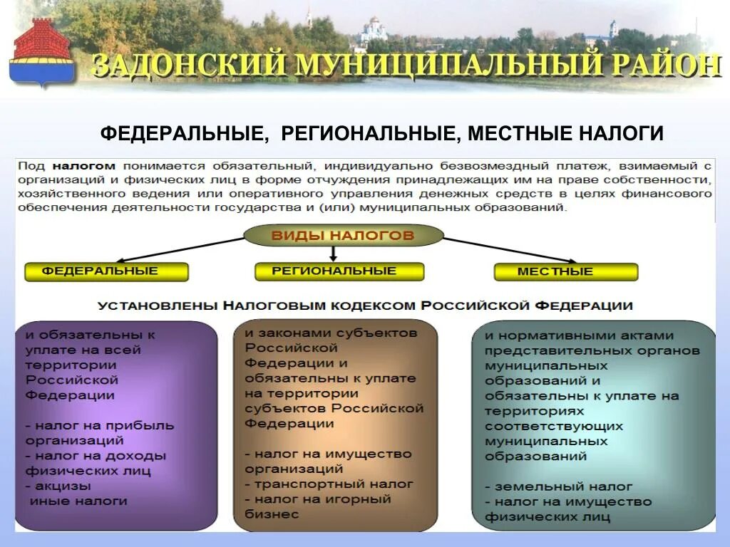 Федеральные и региональные налоги. Региональные налоги и местные налоги. Федеральные и местные налоги. Федеральные региональные и местные.