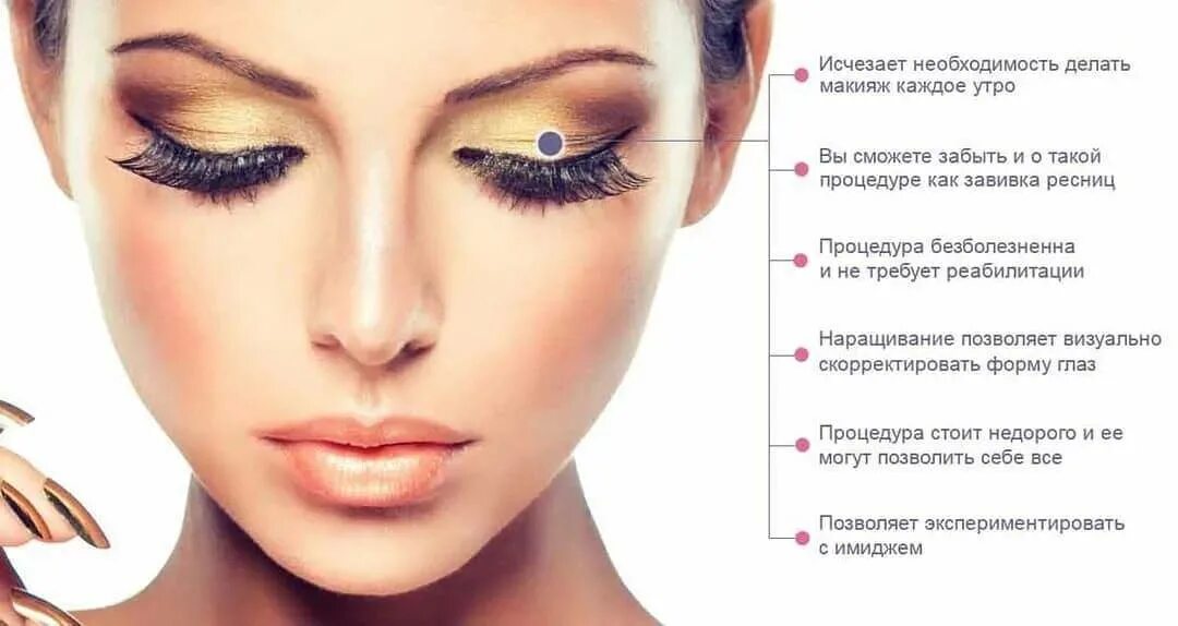 Сколько наращиваются ресницы. Наклеенные ресницы плюсы и минусы. Ресницы для наращивания. Пучковое наращивание. Интересные факты о наращивании ресниц.